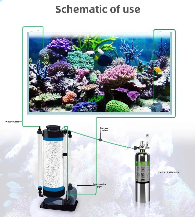 Adjustable Plastic Aquarium Ca - Calcium Reactor Media 리뷰 및 가격