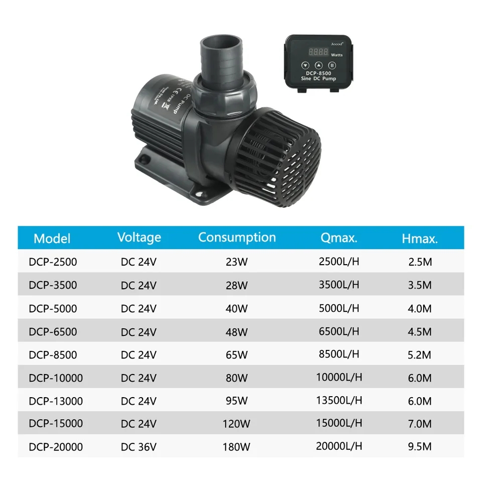 Jebao Jecod DCP 2500/3500/5000 - Marine Aquarium Dc Pump 리뷰 및 가격