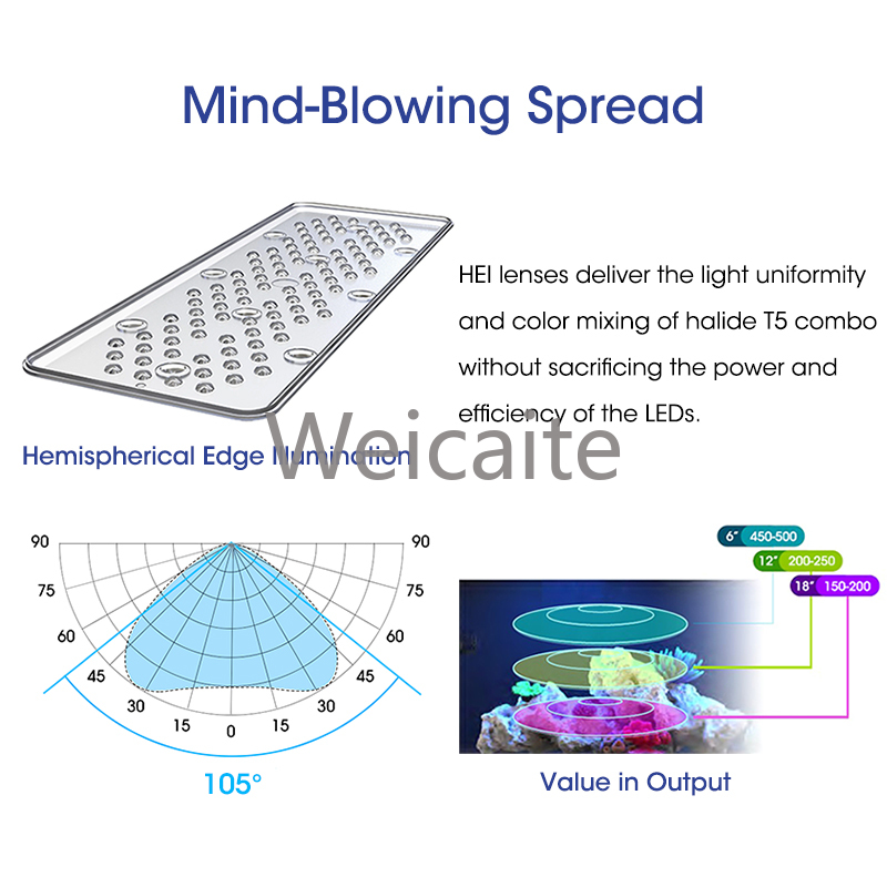 X30 Blue+ CREE LEDs 215W Full  - Aquarium Marine Blue 리뷰 및 가격