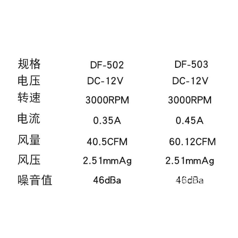 Tornado Cooling Fan Plants Cor - Marine Aquarium Temperature 리뷰 및 가격