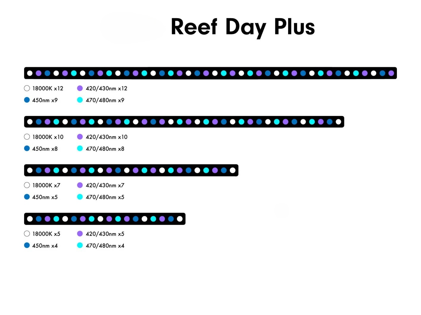 Reef Emitting Diode Aquarium 6 - Aquarium Marine Blue 리뷰 및 가격