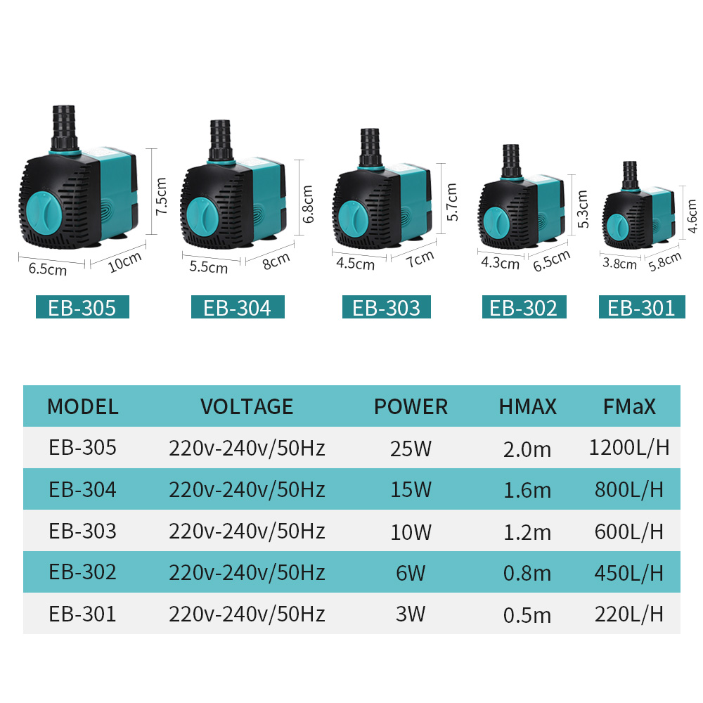 60/50/35/25/15/10/6/3W Ultra-Q - Marine Aquarium Dc Pump 리뷰 및 가격